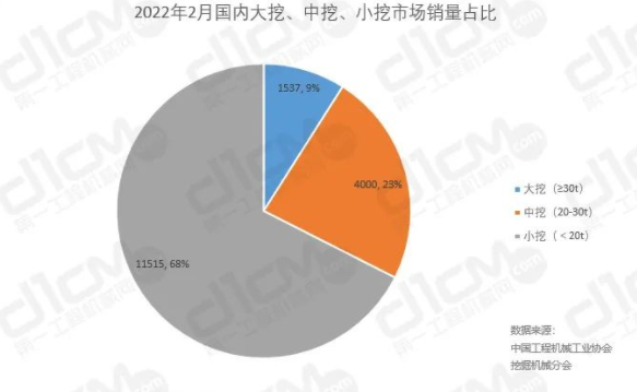 成為近2年來(lái)占比最小月份.png